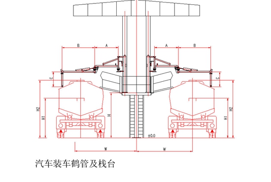 鹤管装车流程图