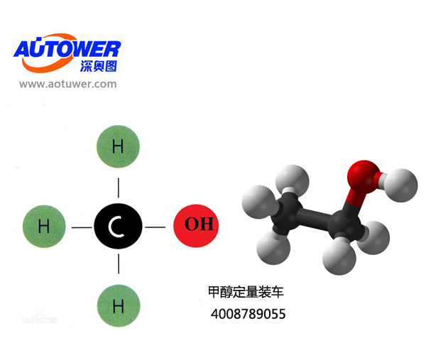 怎样区分甲醇和乙醇