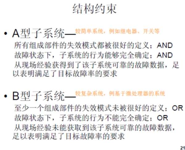 sis安全仪表系统