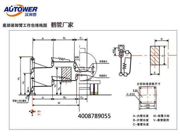 装卸车鹤管剖析图