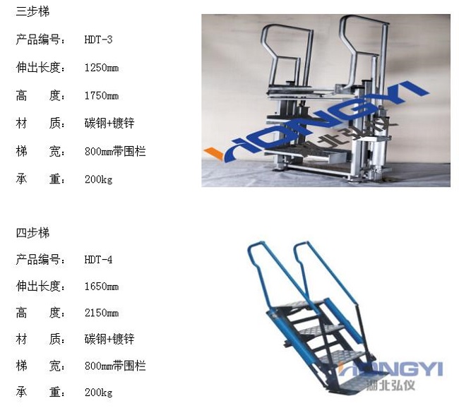 活动梯主要特点简易说明